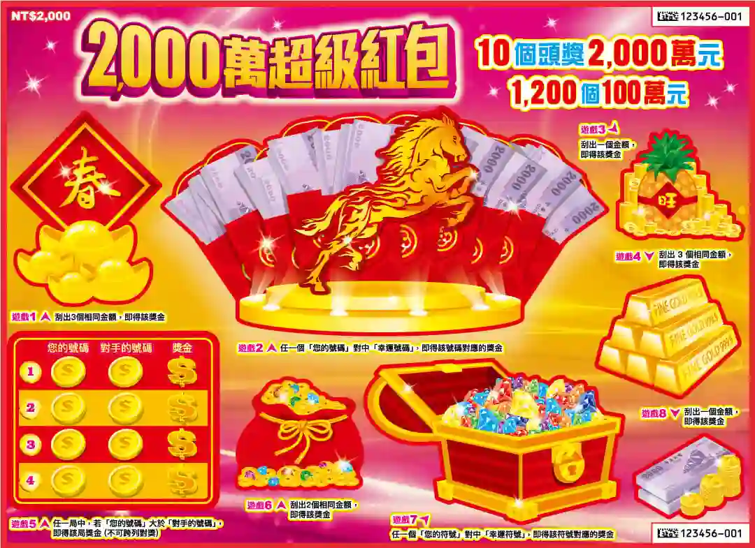 2026 200萬超級紅包刮刮樂