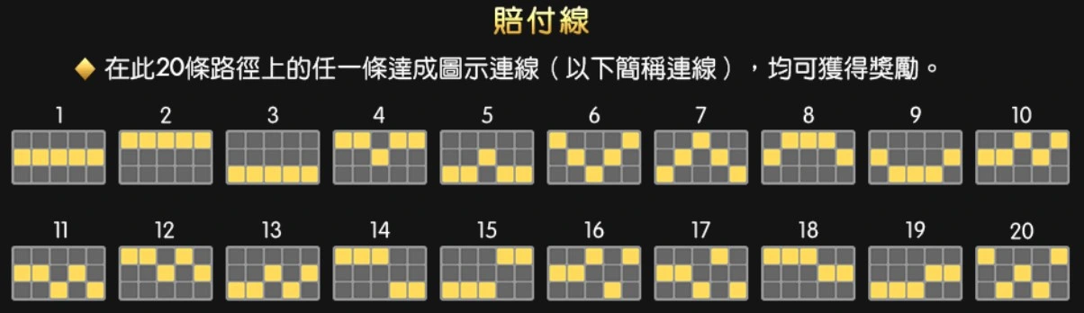 GR電子強棒slot老虎機賠付線機制