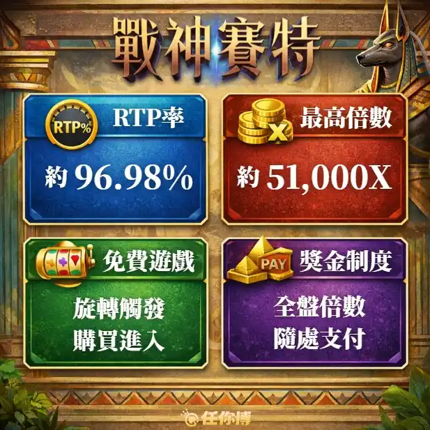 遊戲基本資訊－戰神賽特老虎機