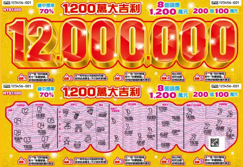 1200萬大吉利刮刮樂