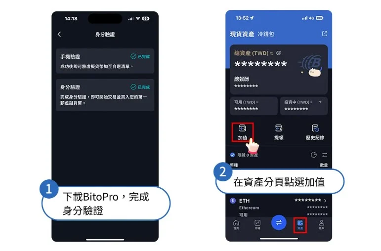 bitopro平台超商儲值教學圖解2-1