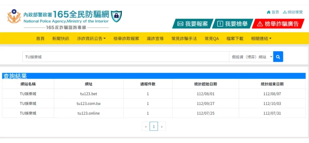 TU娛樂城詐騙登上165全民防騙網名單資訊