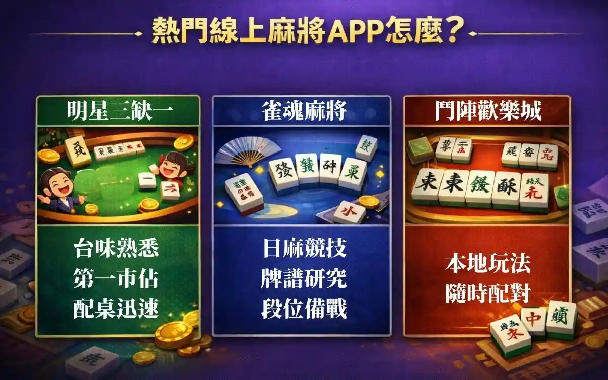 熱門線上麻將APP評價整理｜明星三缺一、雀魂、鬥陣歡樂城麻將館怎麼選？