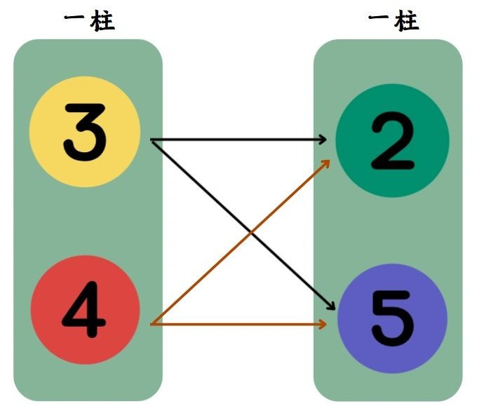 立柱碰表 - 精密测量的核心工具与应用全景